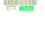 professionally format and edit excel spreadsheets